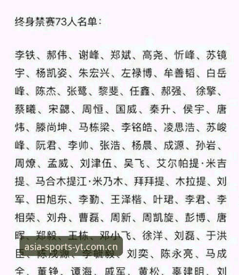 亚洲体育体育之旅使用技巧 足协重拳禁足65人 vs 亚洲体育平台深度解读:中国足球反腐风暴背后的真相